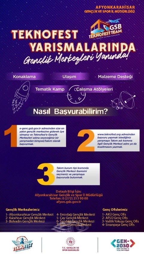 Afyonkarahisar Gençlik Merkezleri TEKNOFEST 2026 Başvurularına Destek Oluyor