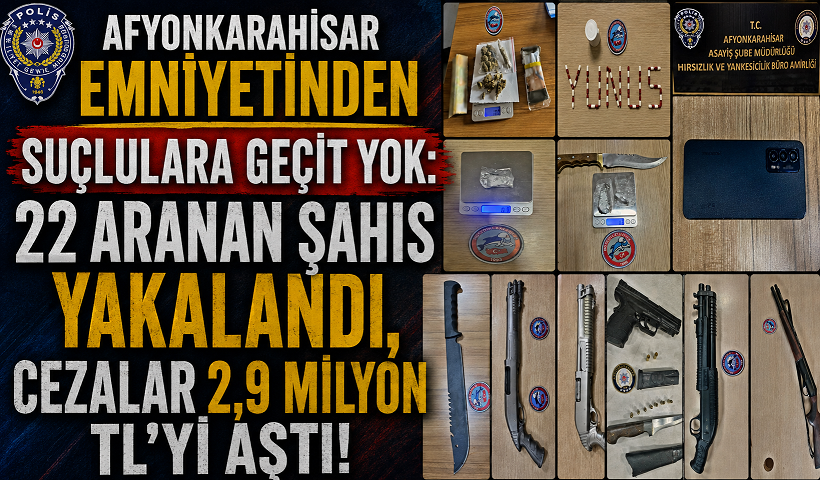 Afyonkarahisar Emniyetinden Suçlulara Geçit Yok: 22 Aranan Şahıs Yakalandı, Cezalar 2,9 Milyon TL’yi Aştı!