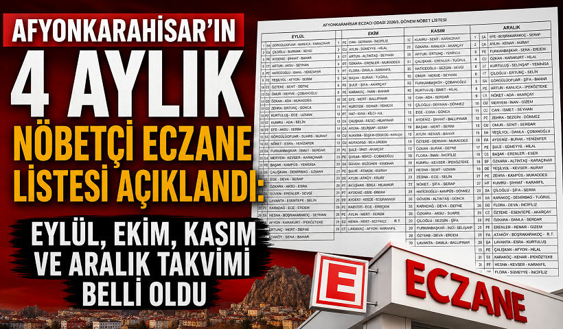 Afyonkarahisar’ın 4 Aylık Nöbetçi Eczane Listesi Açıklandı: Eylül, Ekim, Kasım ve Aralık Takvimi Belli Oldu
